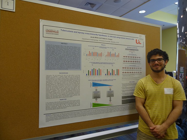 Jacob at the UofL Symposium 2015