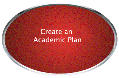 Academic_Planning