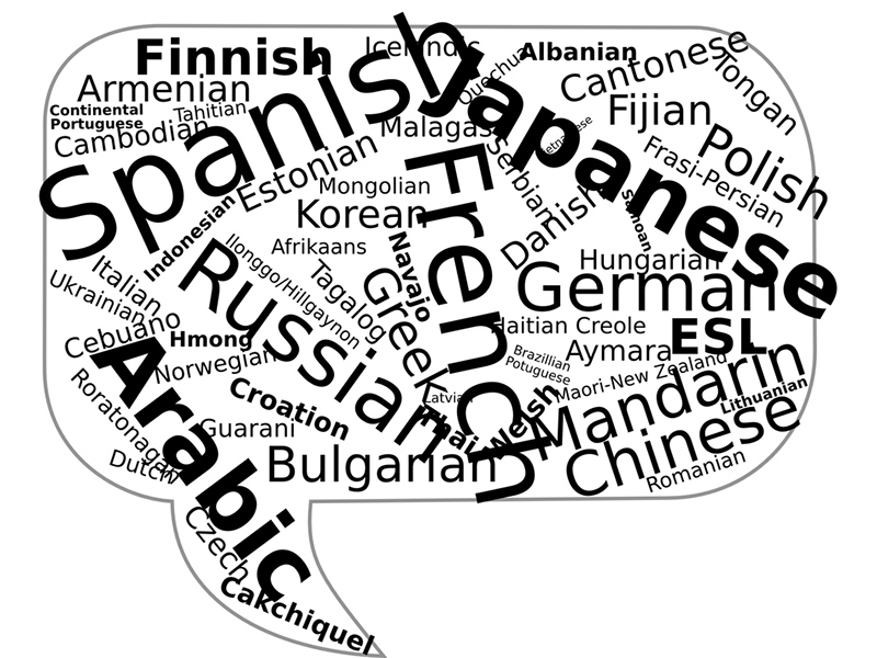 Word cloud of languages Spanish, Japanese, French, Russian, Arabic