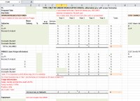 5 year budget spreadsheet excel document
