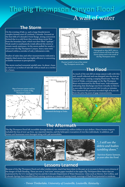 Poster by Trevor Timberlake about the Big Thompson Canyon Flood