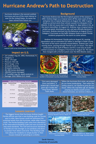 Poster by Sarah Hannan about Hurricane Andrew