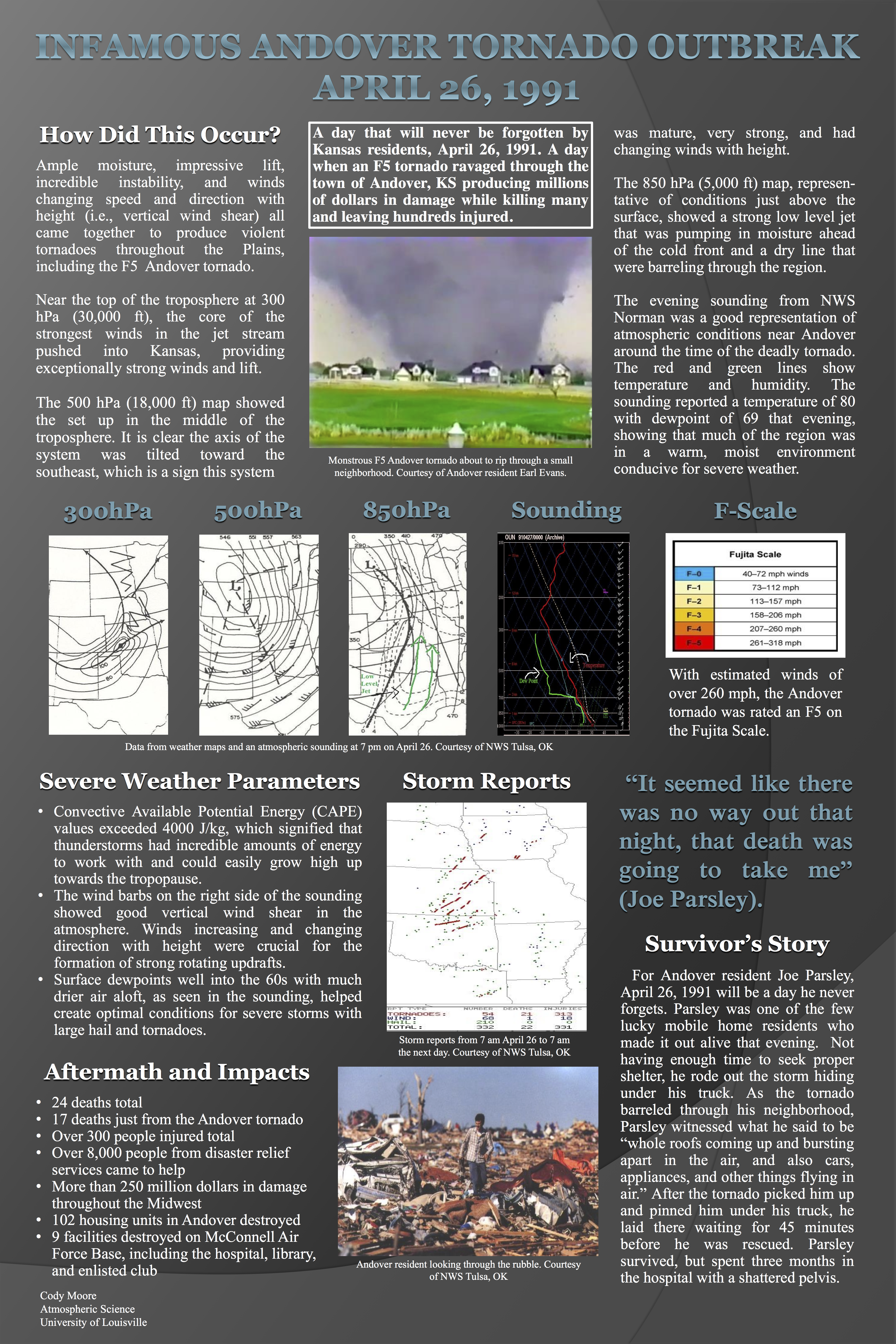 Poster by Cody Moore about Infamous Andover Tornado Outbreak April 26, 1991