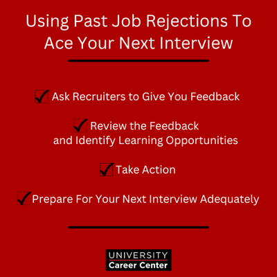 Using Past Job Rejections To Ace Your Next Interview