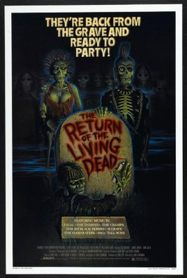 Return of the Living Dead