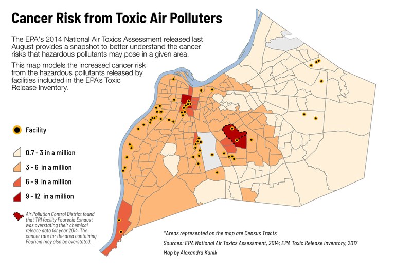 Health Inequity blog- map of Cancer Risk from Toxic Air Polluters in West End, Louisville, KY