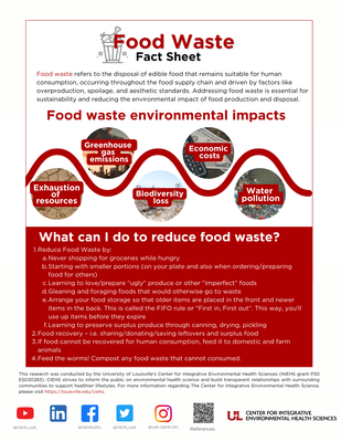 Food Waste Fact Sheet photo