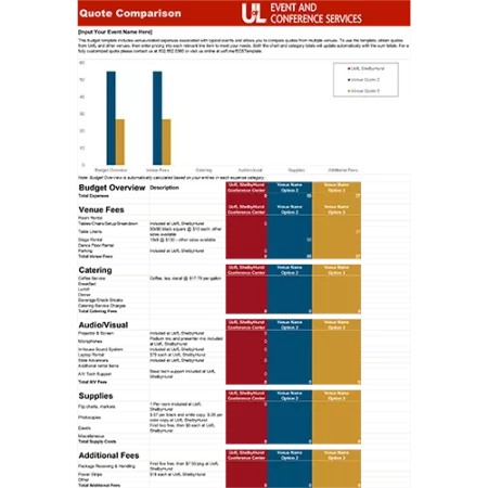 Quote comparison tool