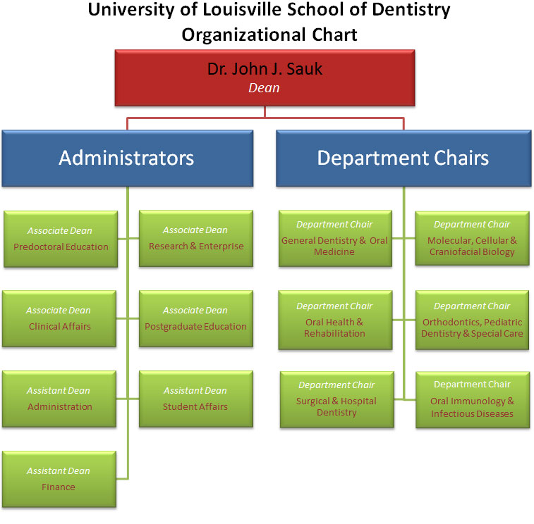 orgchart.jpg