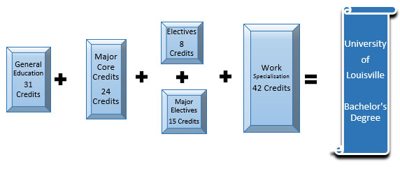 wl-diagram-18.jpg