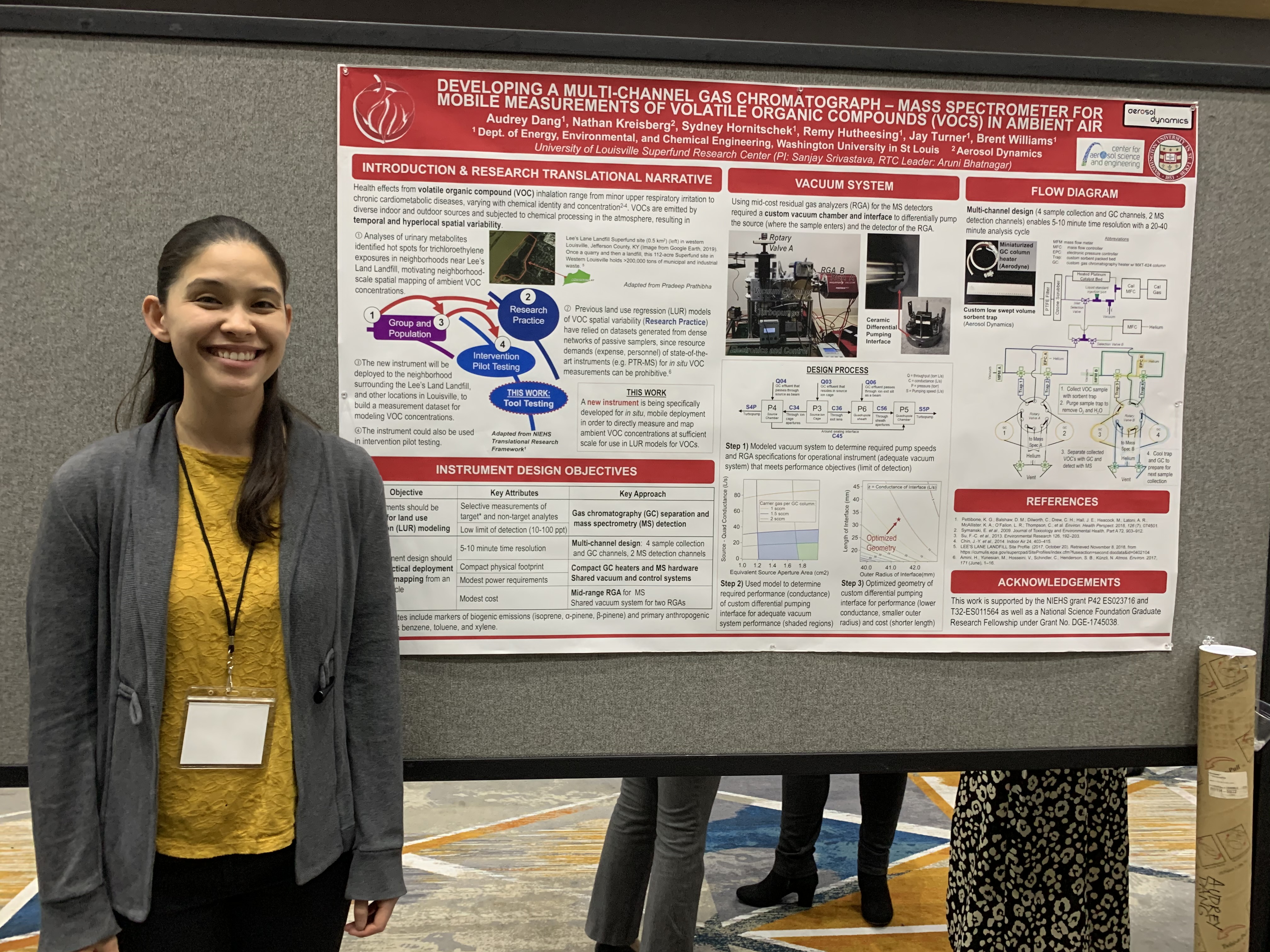 AD 2019 SRP Poster