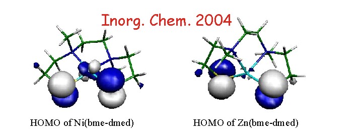 IC2004