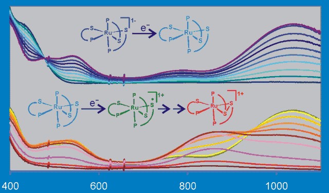 Trace of UV spectra
