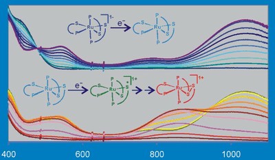 Trace of UV spectra