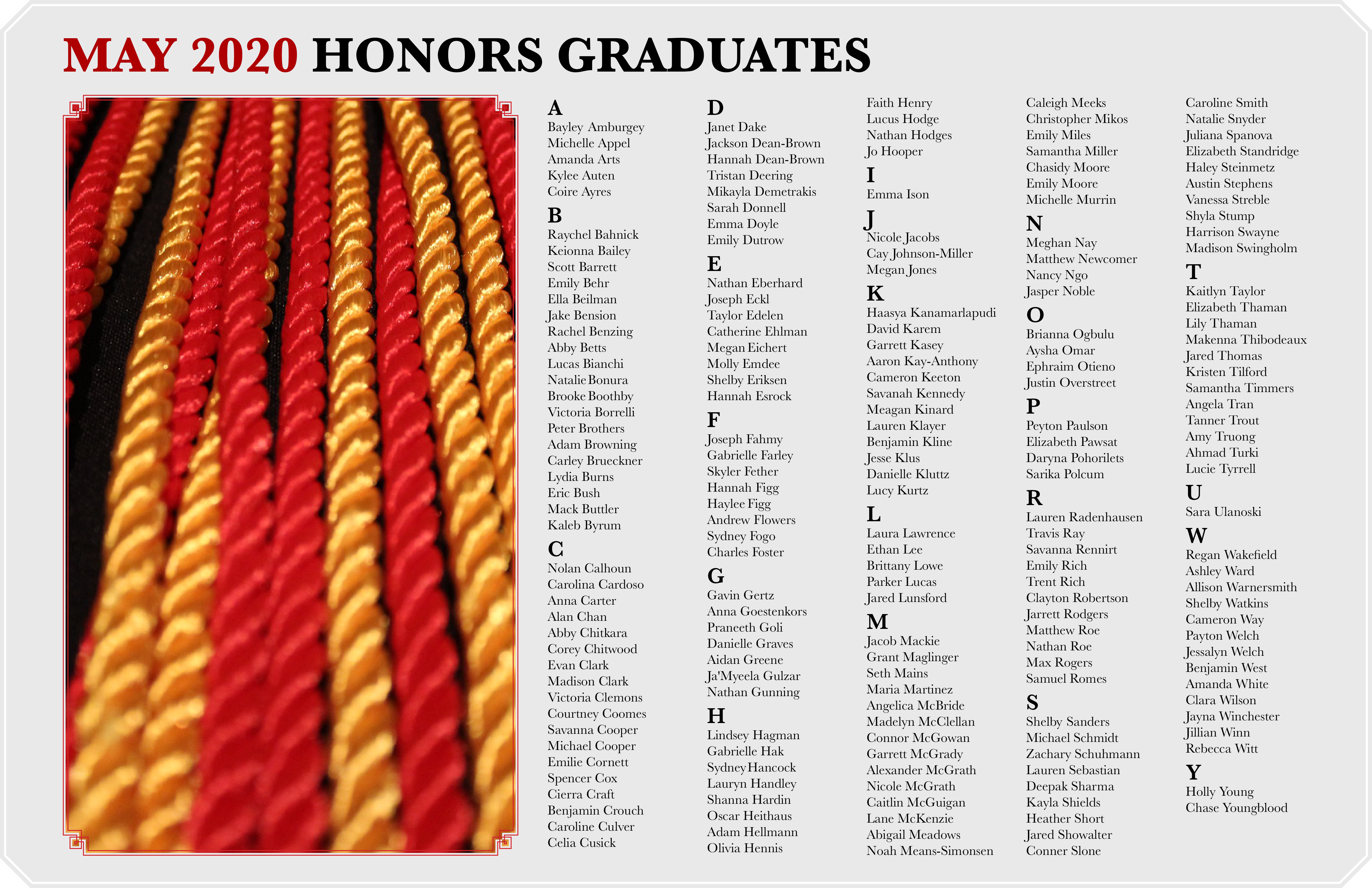 May 2020 Honors Graduates