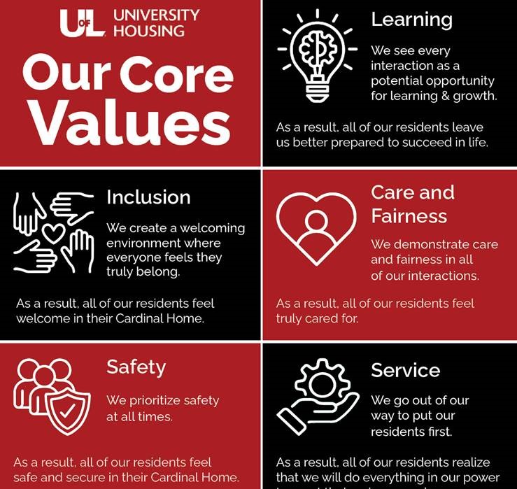 Blurb with Core Values