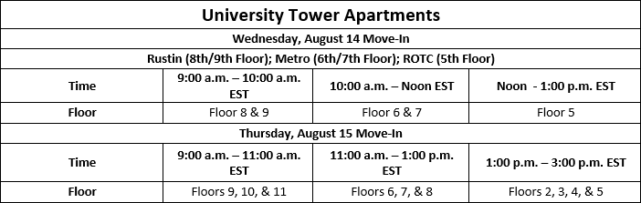 University Towers Apartments
