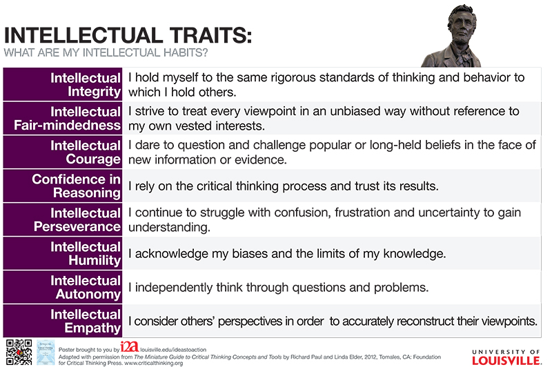 what are the traits of critical thinking