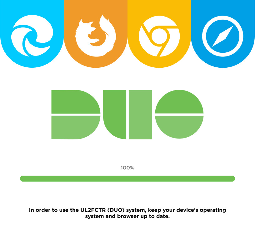 to use the ul2fctr (duo) system, you hane to keep your device's operating system and browser up to date