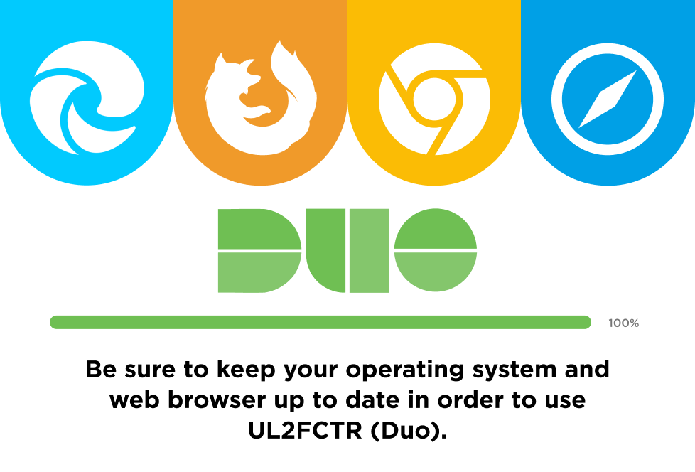 Be sure to keep your operating system and web browser up to date in order to use UL2FCTR (Duo). 