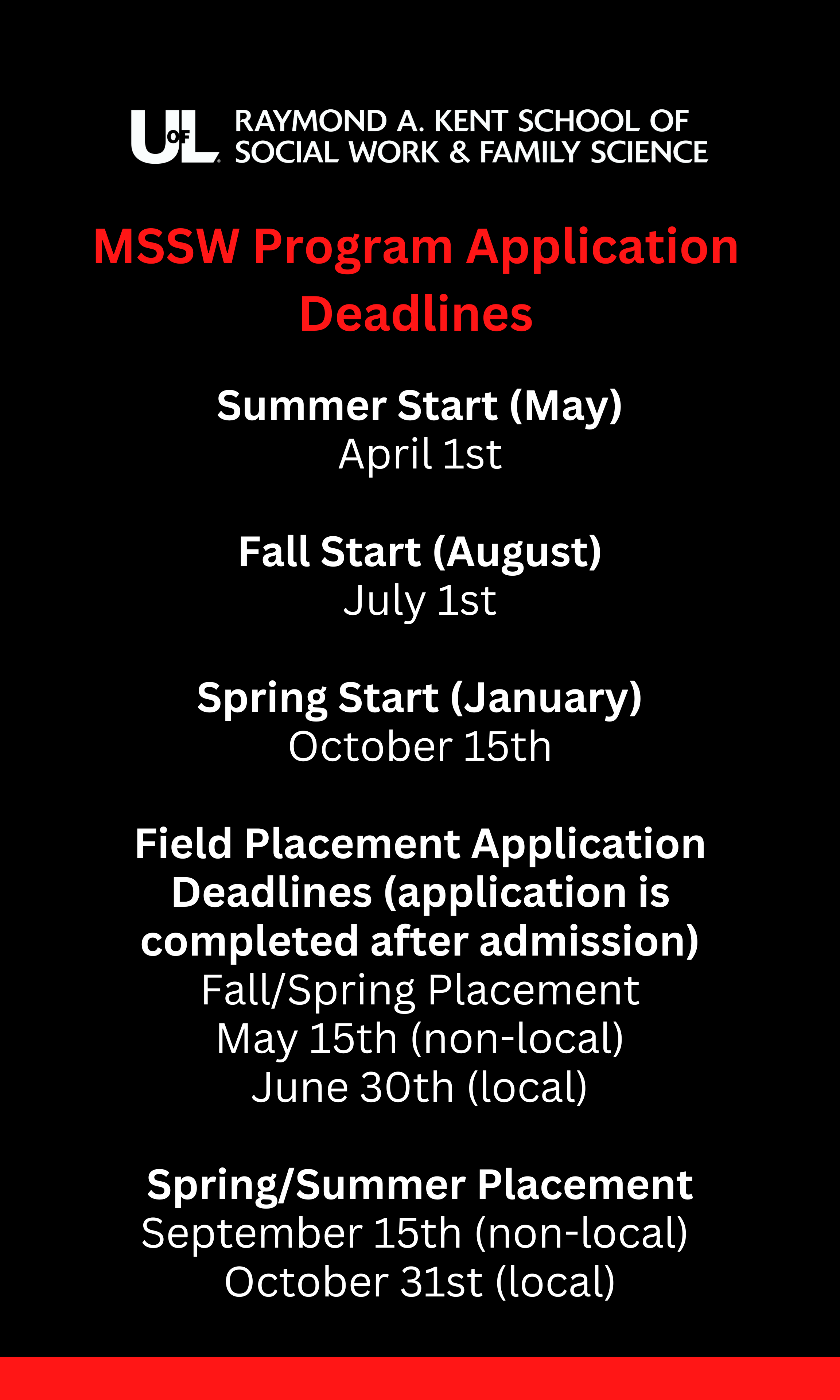 MSSW Deadlines