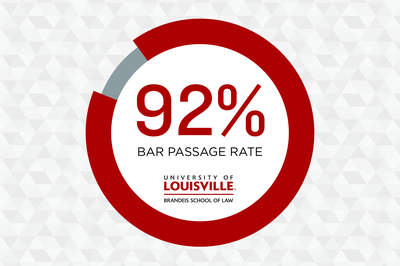 Louisville Law 92% Bar Passage Rate