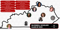 Center welcomes McConnell Scholars Class of 2029