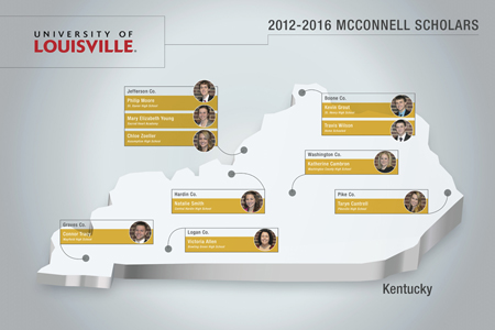 Center welcomes newest McConnell Scholars