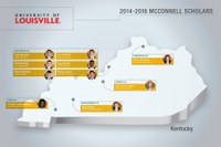 McConnell Center welcomes 10 new McConnell Scholars