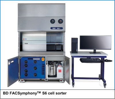 BD FACSymphony S6 Cell Sorter