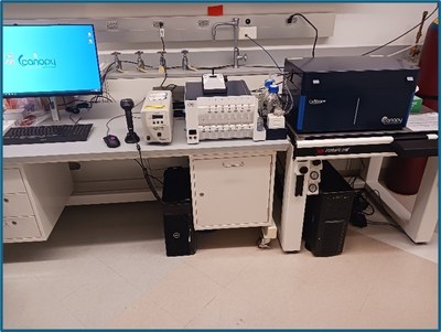 Chip Cytometry