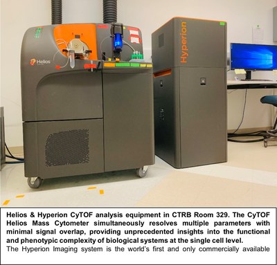 Helios and Hyperion CyTOF Equipment