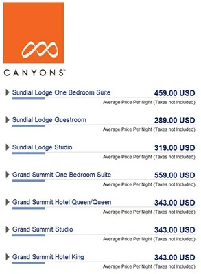 Canyons lodging