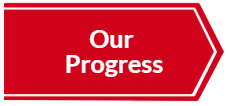 our-progress.png
