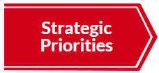 Strategic Priorities