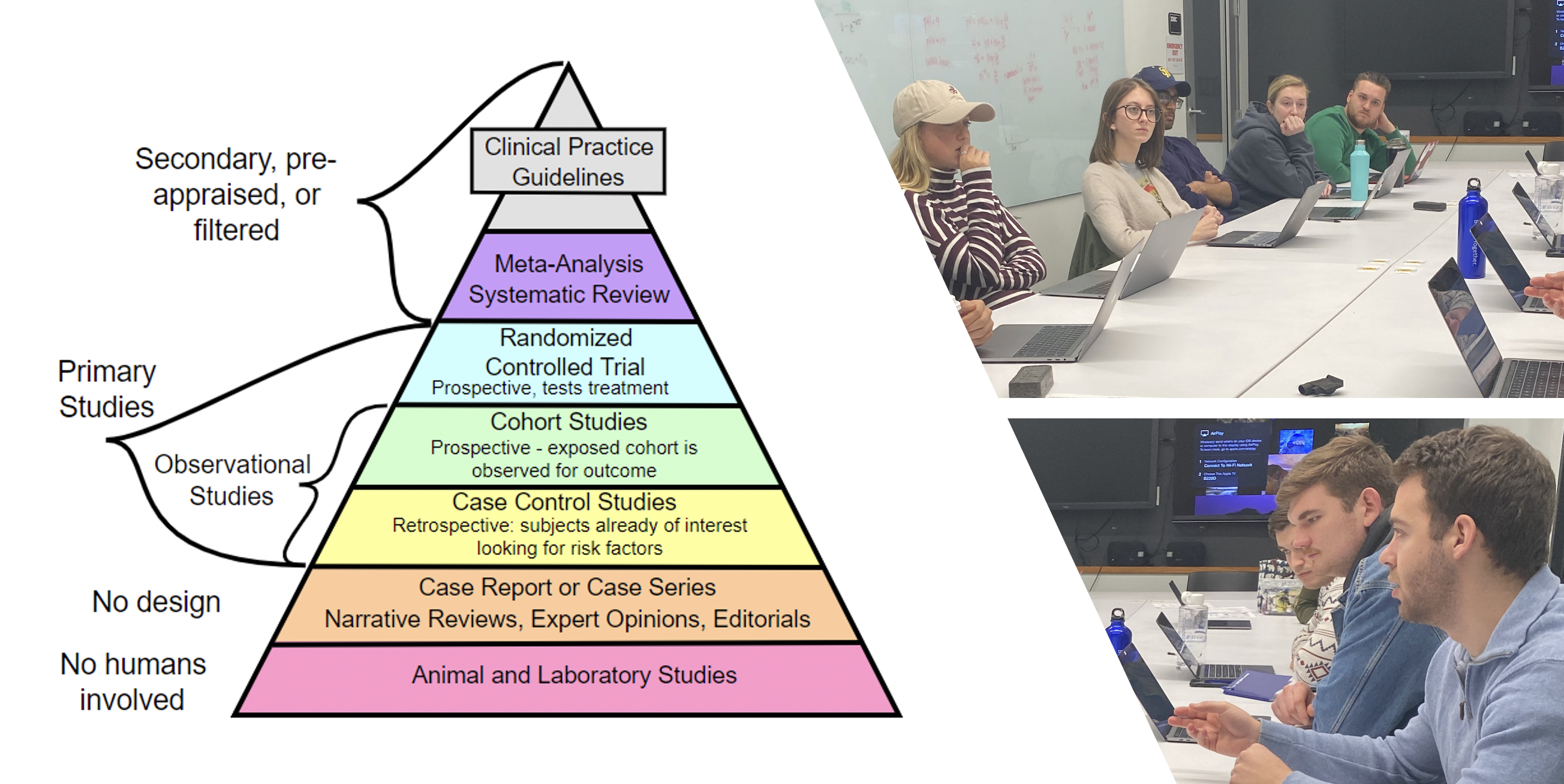 medical teaching materials