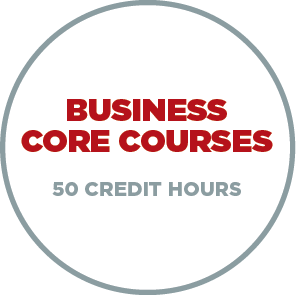 2. Business Core Courses - 50 Credit Hours 