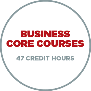 2. Business Core Courses - 50 Credit Hours 