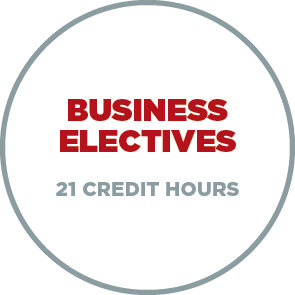 3. Business Electives - 15 Credit Hours