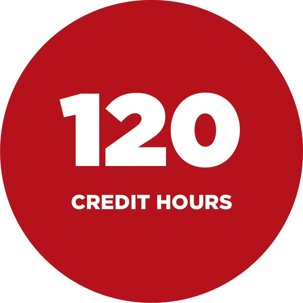 120 credit hours