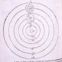 Diagram from the Bullitt collection's copy of Galileo's 