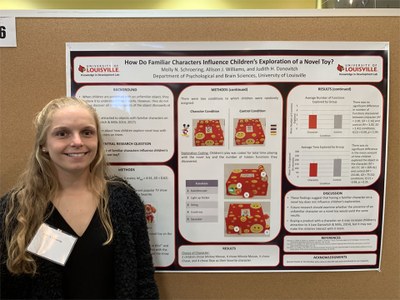 2019-Spring-UG-Research-Molly-Schroering