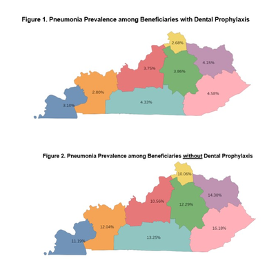 ED visits for mental and substance use disorder by payer, Kentucky, 2020