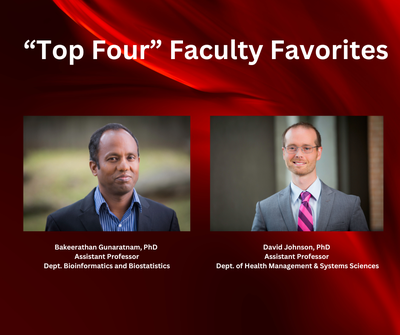Top Four Faculty Favorites