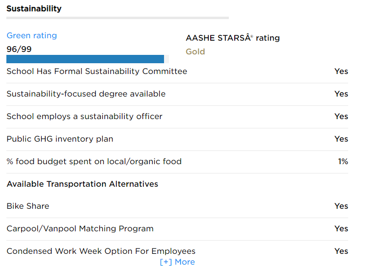 2024 Princeton Review's Guide to Green Colleges - UofL Listing