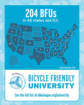 BFUs by State_2025 BFUs by State_2025