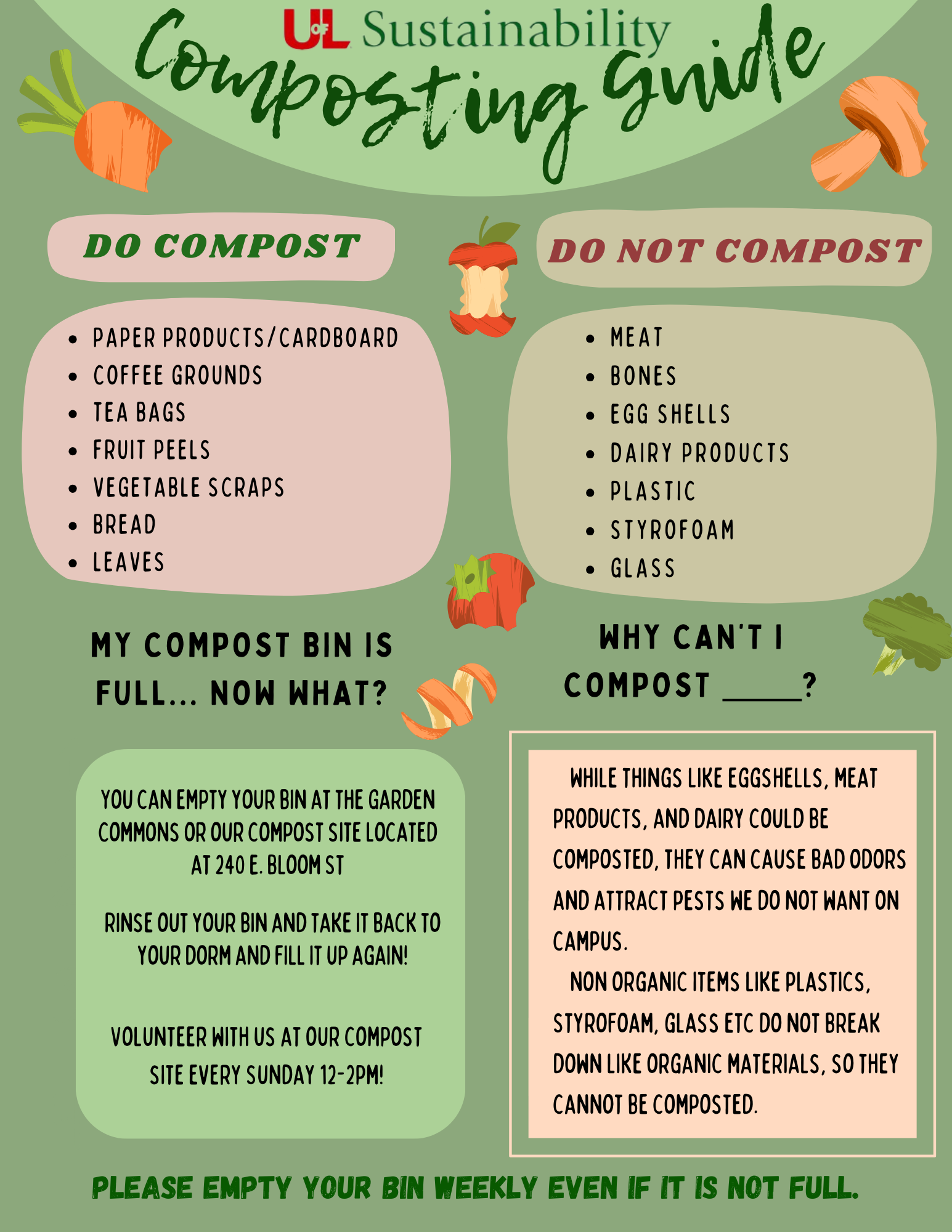 Composting Guide 2023