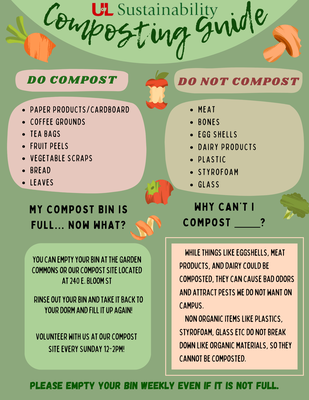 Composting Guide 2023