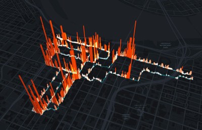 Downtown Walkability Empathic Design - Pedestrian Stress Levels 2022