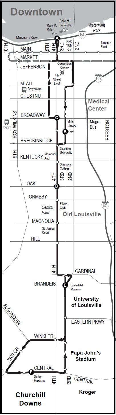 Transportation — UofL Sustainability